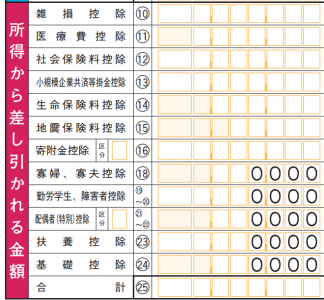 https___www_nta_go_jp_tetsuzuki_shinkoku_shotoku_yoshiki01_shinkokusho_pdf_h25_02_pdf